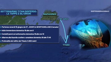 Sottomarino Titanic disperso, le ultime notizie. Anche la Francia avvia le ricerche con nave e robot