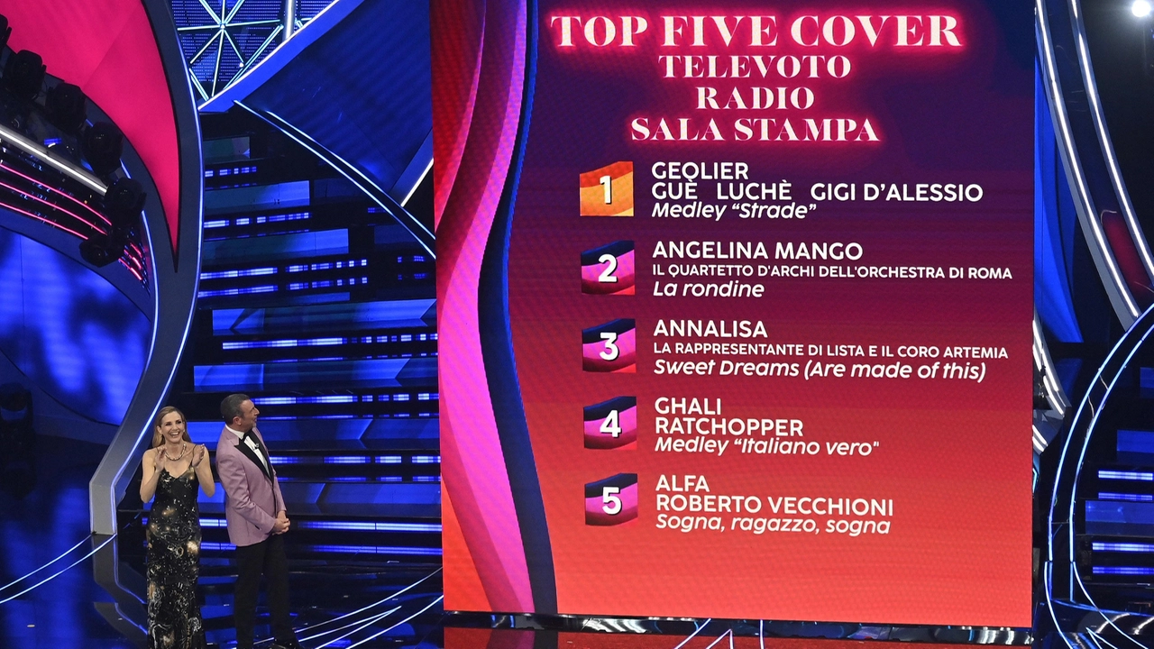 La classifica delle cover: le top five (Ansa)