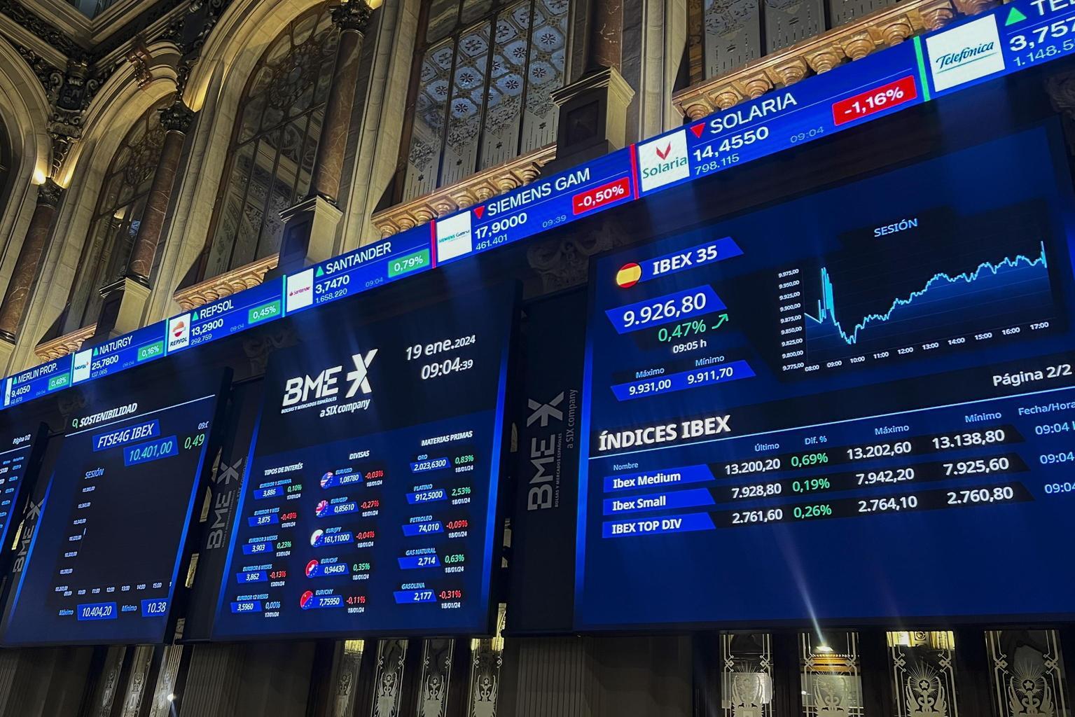 Borsa: L'Europa In Rialzo Attende Wall Street, Milano -0,3%