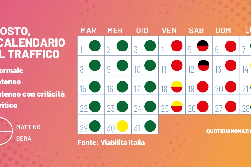 Esodo, il calendario del traffico di agosto 2023