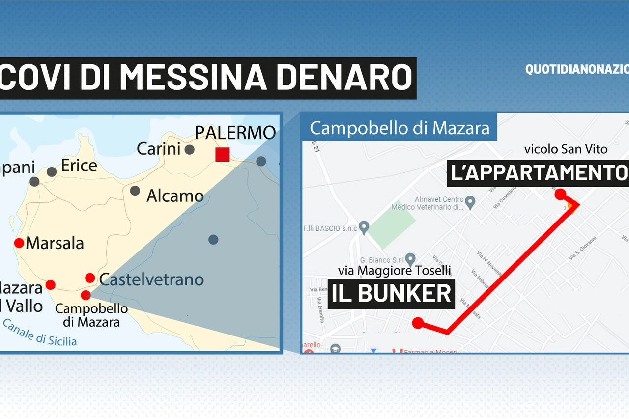 I covi di Messina Denaro a Campobello di Mazara 