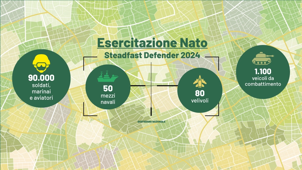 La maxi esercitazione Nato del 2024