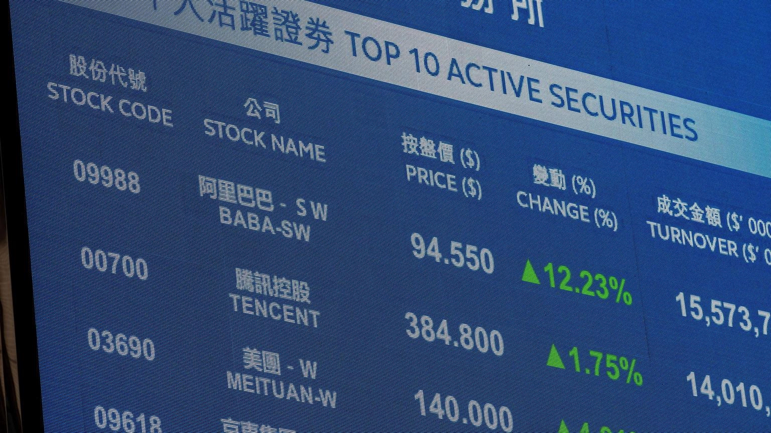 Borsa: Hong Kong poco mossa, apre a -0,06%