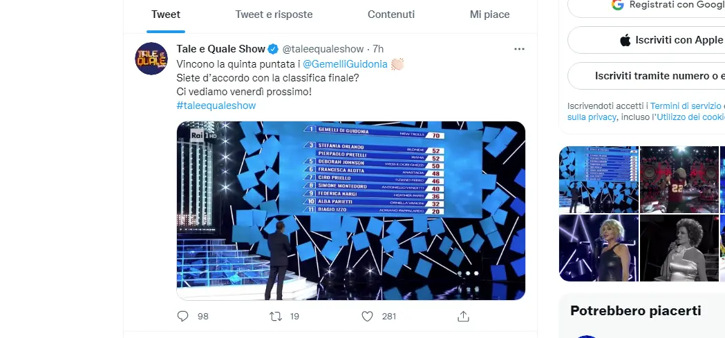 Tale e Quale Show 2021, vincono ancora i Gemelli di Guidonia. Ecco la classifica