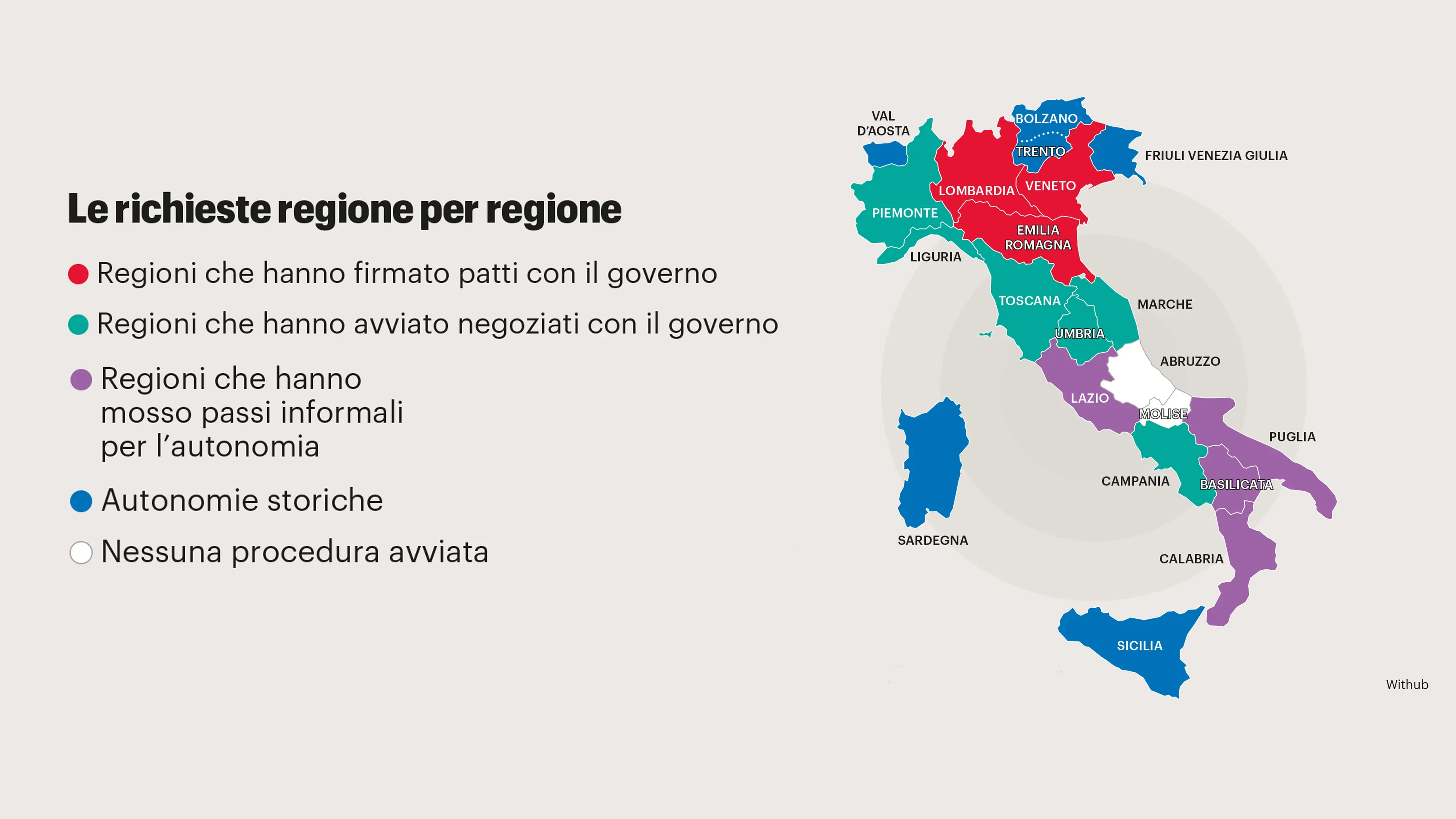 La riforma Calderoli: sanità, scuola, porti. Opportunità e paletti della nuova autonomia