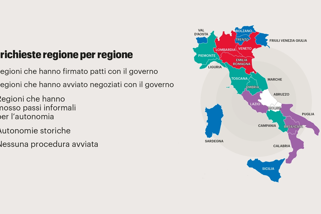 Le richieste regione per regione