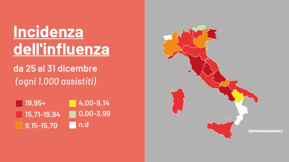 Influenza, l'incidenza nelle regioni