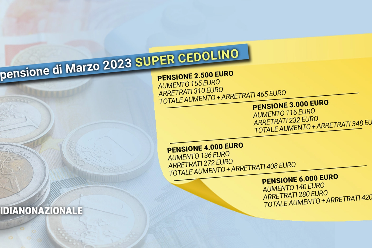 Il supercedolino delle pensioni di marzo 2023