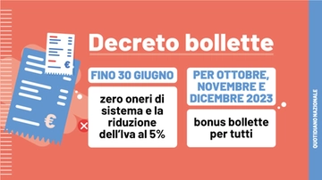 Il decreto bollette è legge. C’è la novità Bonus riscaldamento senza Isee: la guida