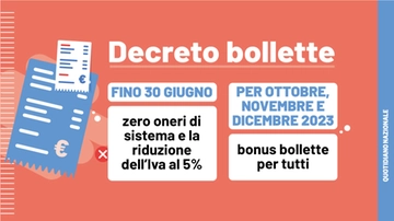 Il decreto bollette è legge. C’è la novità Bonus riscaldamento senza Isee: la guida