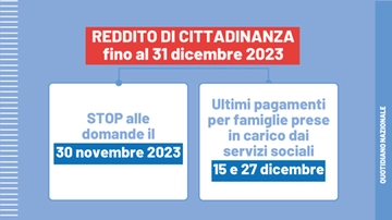 Reddito di cittadinanza a fine corsa, quando arrivano gli ultimi pagamenti. Stop alle domande il 30 novembre