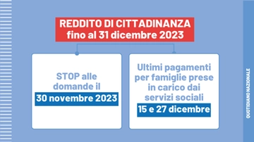 Reddito di cittadinanza a fine corsa, quando arrivano gli ultimi pagamenti. Stop alle domande il 30 novembre