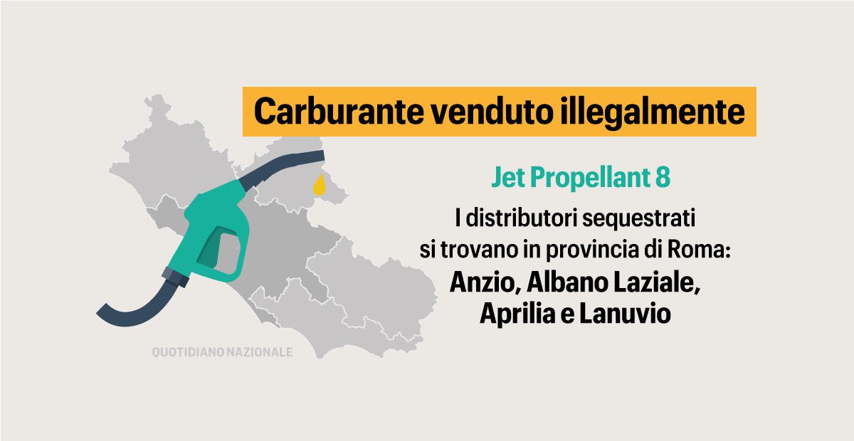 Contrabbando Carburante A Pratica Di Mare, Gasolio Jp8: Cos’è E Quali ...