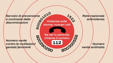 Trentino, molestie sul lavoro e dati choc: l’identikit della vittima e chi sono i molestatori
