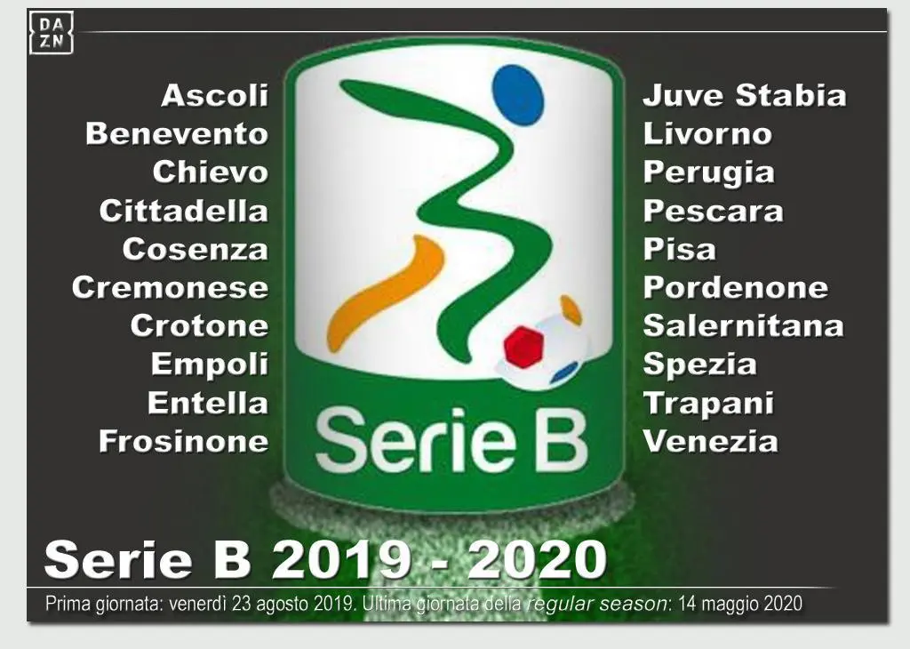 Serie B, 28a giornata: vittorie per Virtus Entella e Juve Stabia