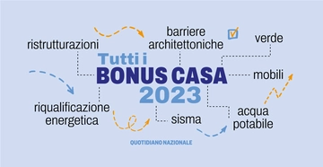 Bonus casa 2023, ecco quali sono le novità e le detrazioni disponibili. Cosa succede a settembre