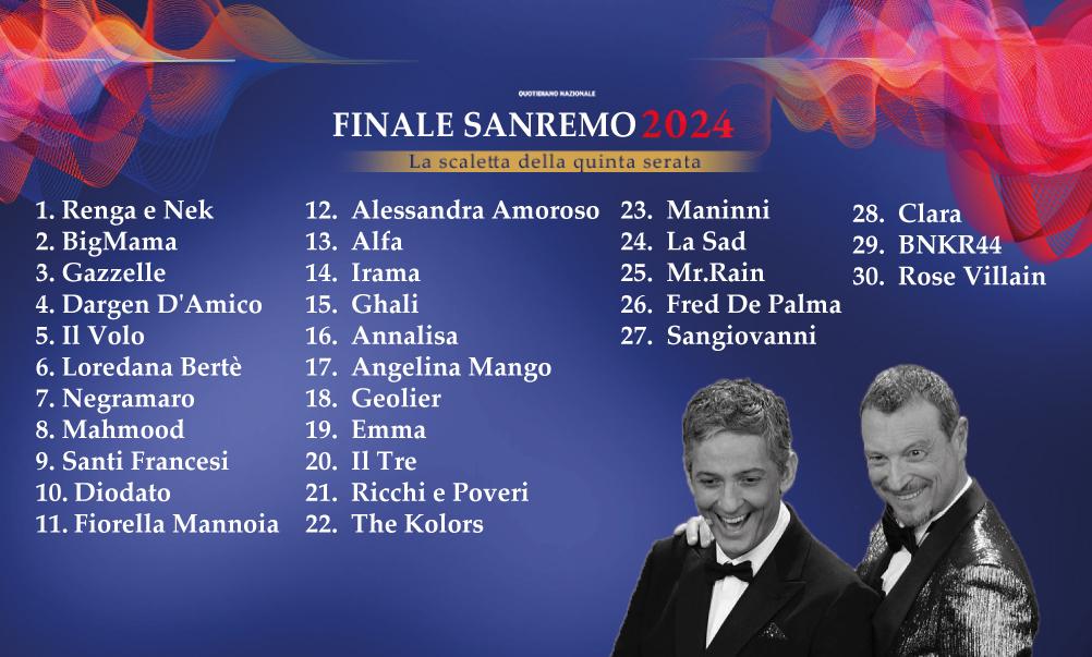 Scaletta Quinta Serata Sanremo 2024 | L’ordine Di Uscita Dei Cantanti ...