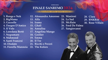 Scaletta quinta serata Sanremo 2024: orari di uscita di cantanti e ospiti della finale