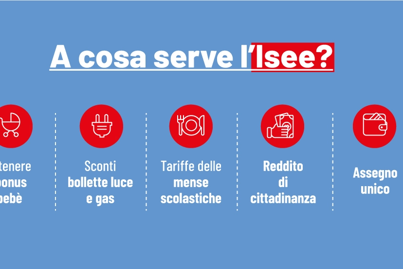 A cosa serve l'Isee