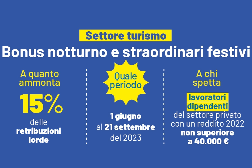 Bonus estate settore turismo