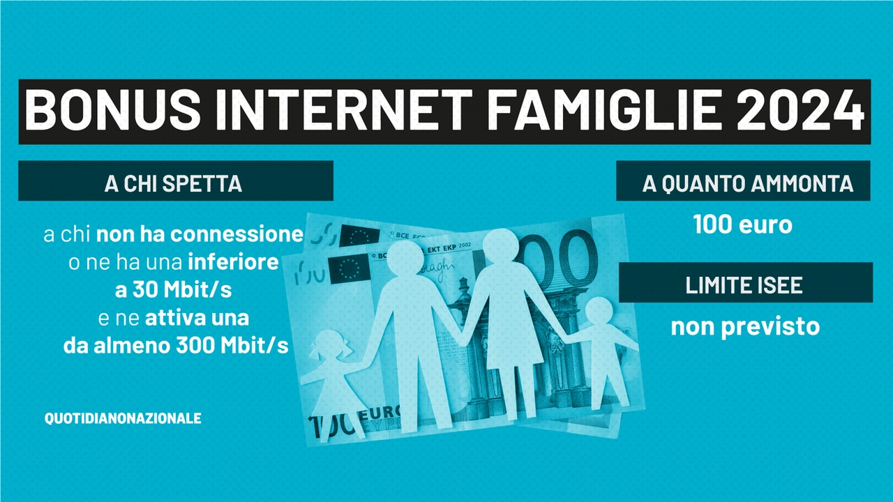 Internet, il bonus connettività famiglia da 100 euro