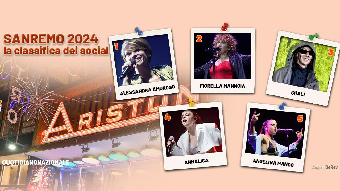 Sanremo 2024, La Classifica Secondo I Social: Chi Sono I Favoriti E ...