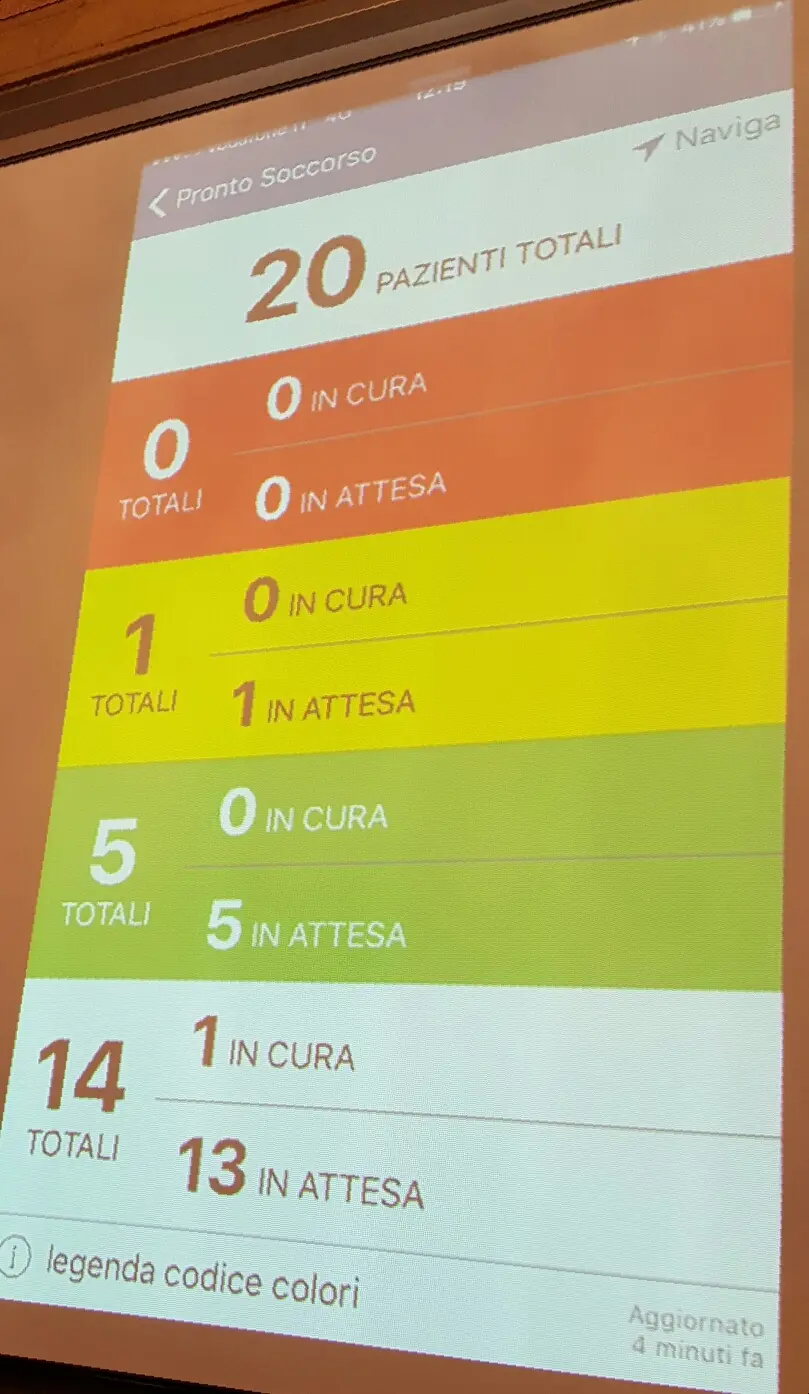 Veneto, arriva l'app che segnala le code al pronto soccorso