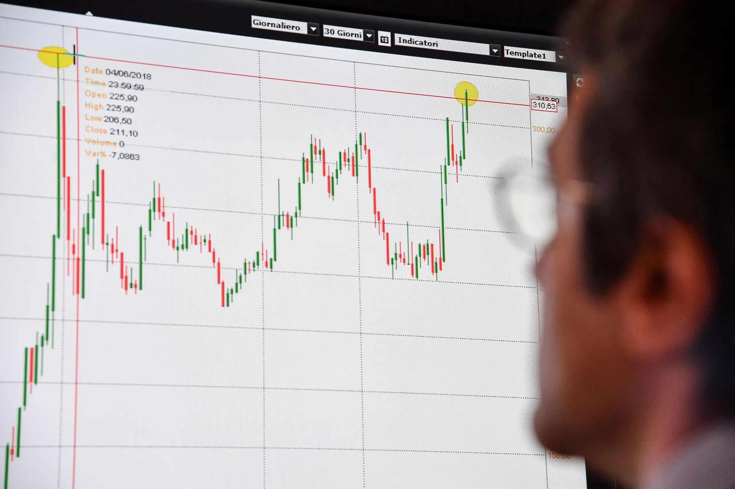 Borsa Italiana, Milano chiude sulla parità. Soffre la Juventus