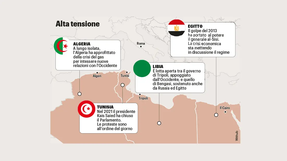 Nordafrica, una bomba a orologeria. "Il Sud Europa riprenda il controllo"