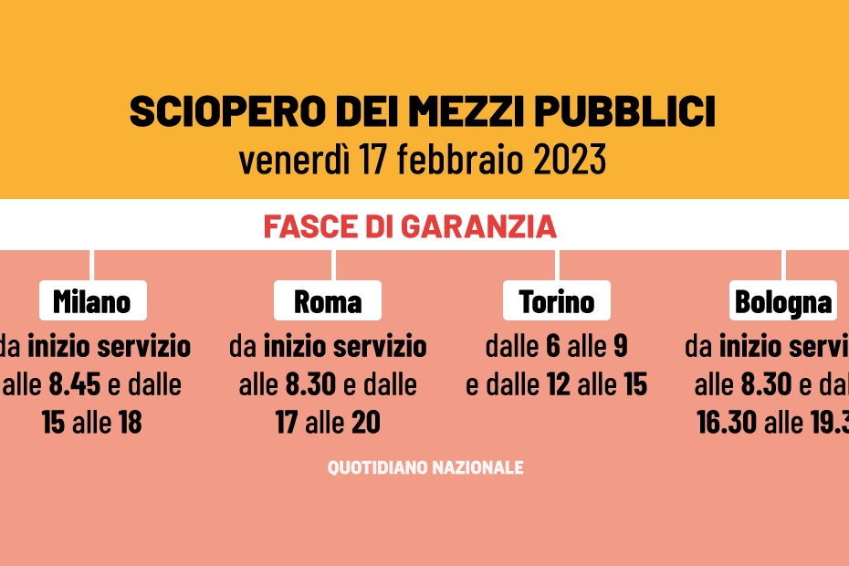 Sciopero trasporto pubblico 17 febbraio 2023