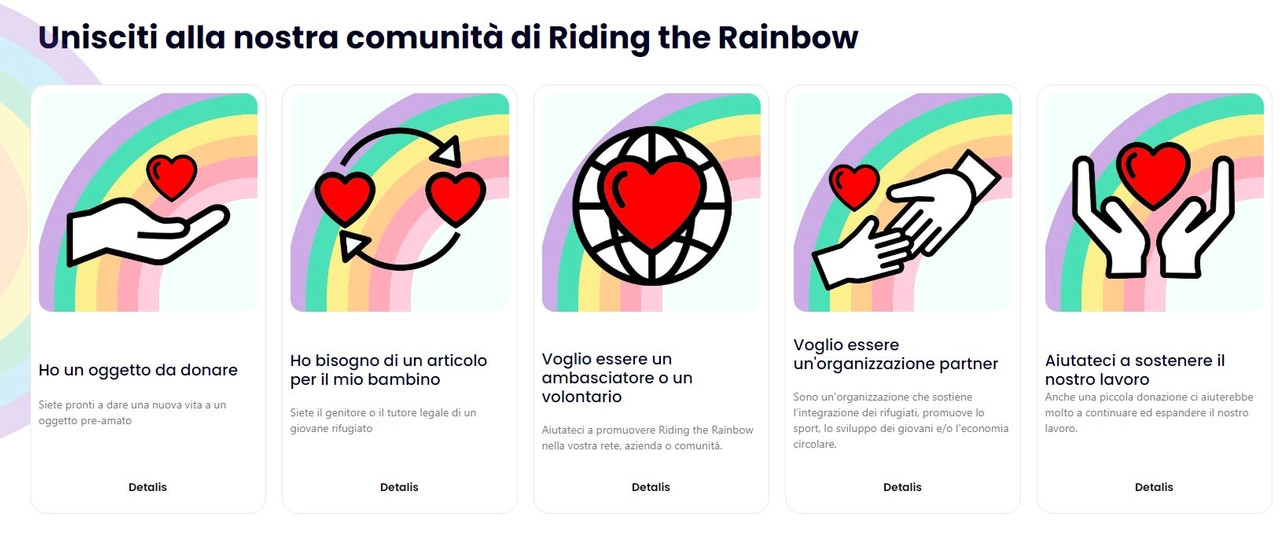 Riding the Raimbow