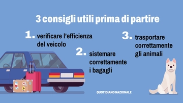 Bollino rosso su strade e autostrade oggi e domani: le direttrici critiche e gli errori da evitare