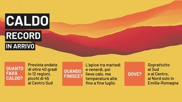 Caldo record, l’esperto: ecco quando sarà l’apice. “Ma non passa, nessuna tregua per 15 giorni”