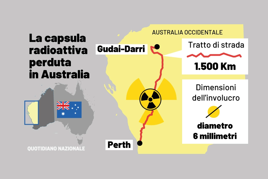 La capsula radioattiva perduta in Australia 