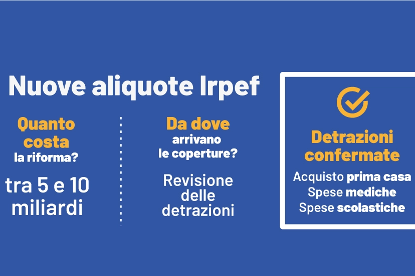 Nuove aliquote Irpef 