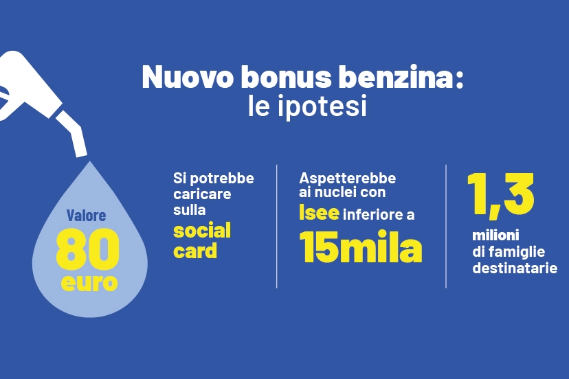 Nuovo bonus benzina