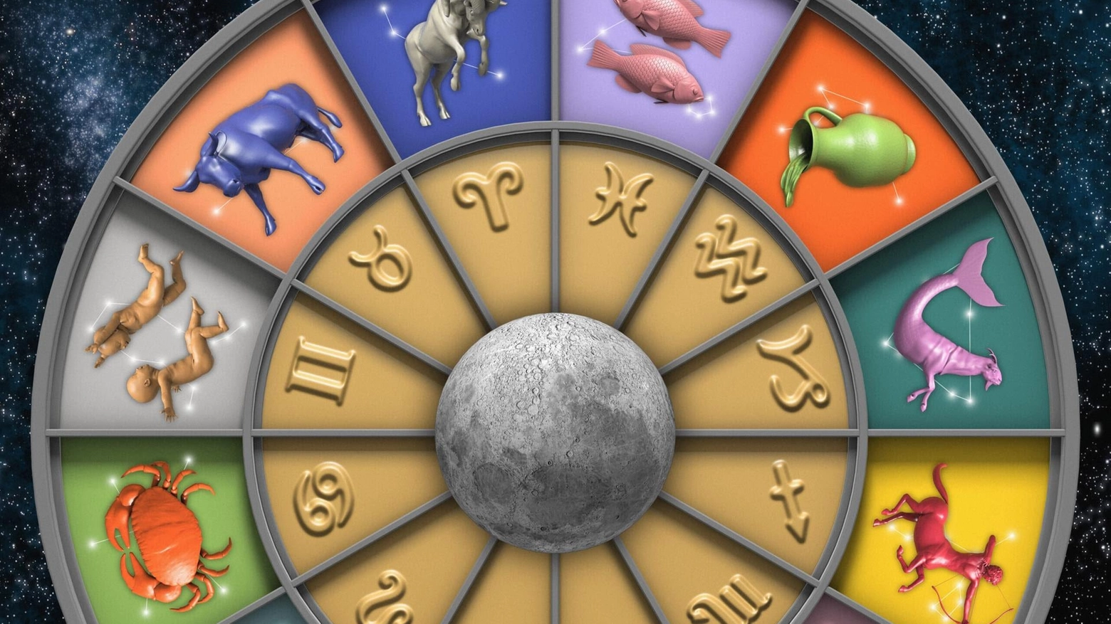 Astrologia e viaggi