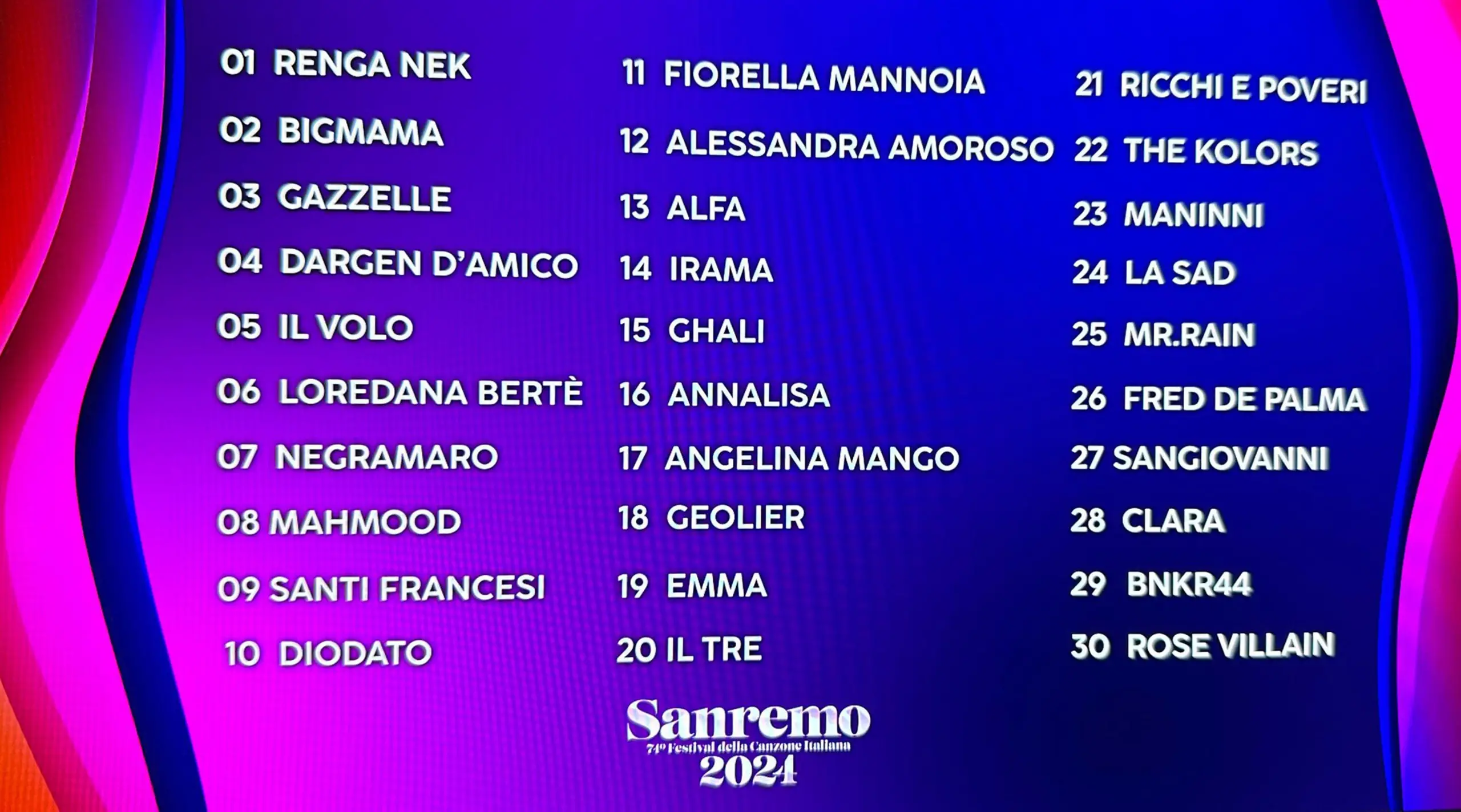 Quinta Serata Sanremo 2024: La Scaletta Della Finale. L’elenco Con L ...