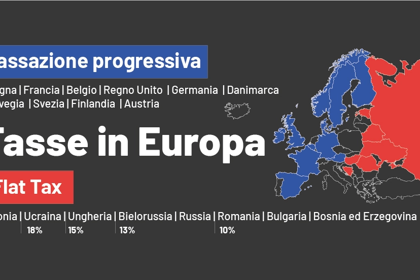 Le tasse in Europa