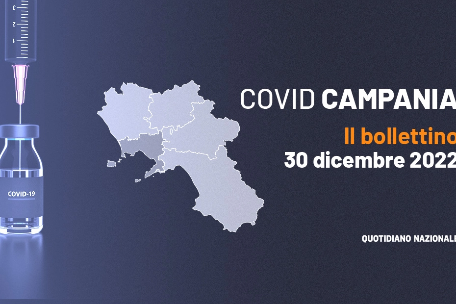 Covid Campania