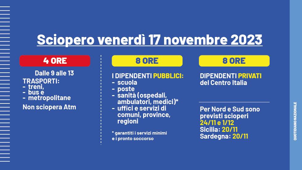 Sciopero Venerdì 17 Novembre. Treni, Trasporti, Scuola, Sanità: Ecco ...