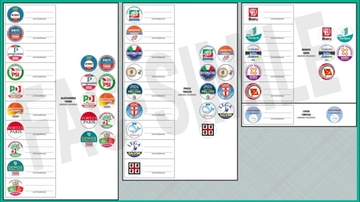 I fac simile della scheda elettorale in Sardegna: come votare per non sbagliare