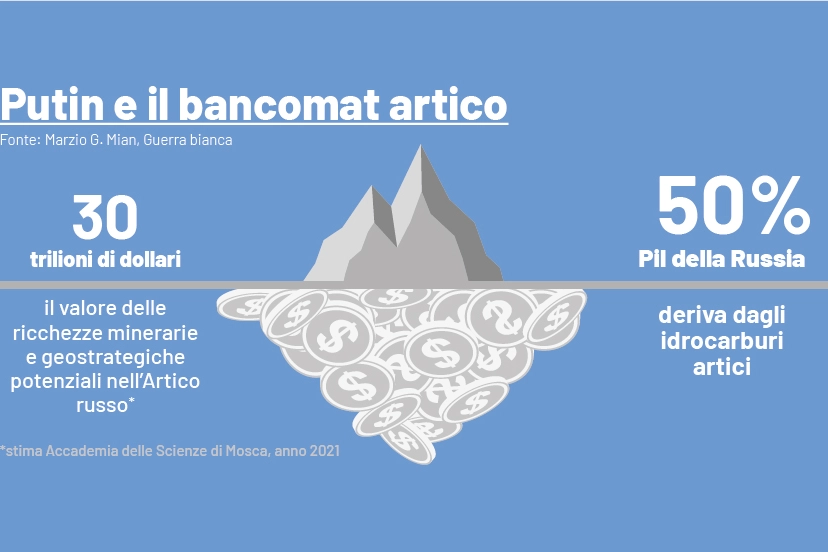 Putin e il 'bancomat' nell'Artico