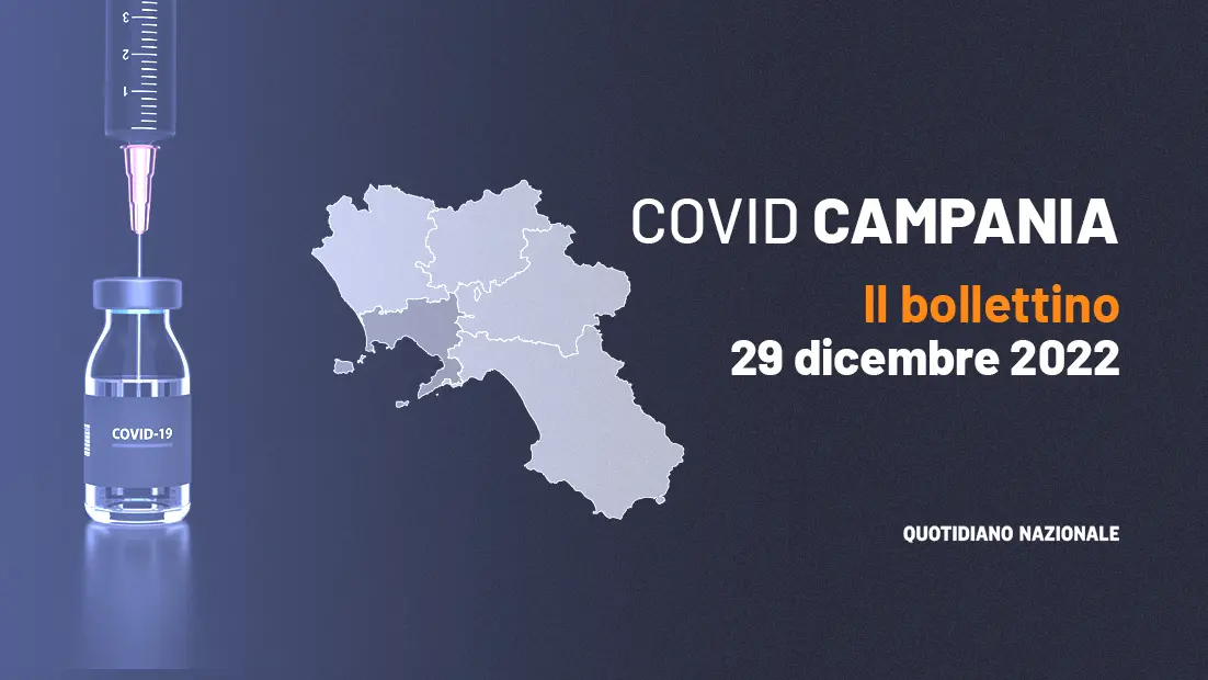 Covid Campania, De Luca: "Pericolo varianti dalla Cina". Il bollettino del 29 dicembre