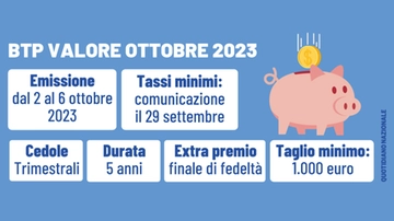 Btp Valore ottobre 2023, nuova emissione. Novità: rendimento con cedole trimestrali