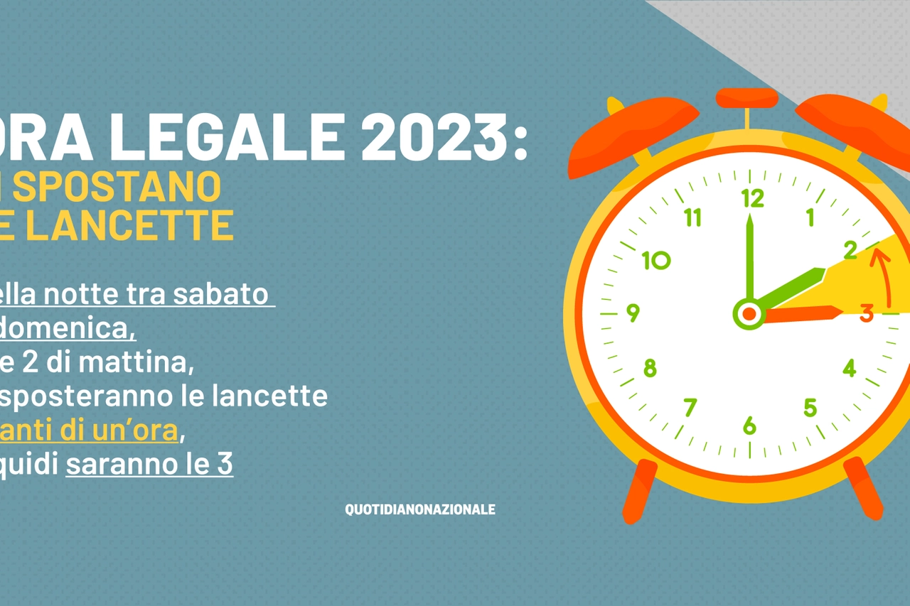 Ora legale 2023