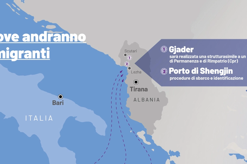 Migranti in Albania, come funziona