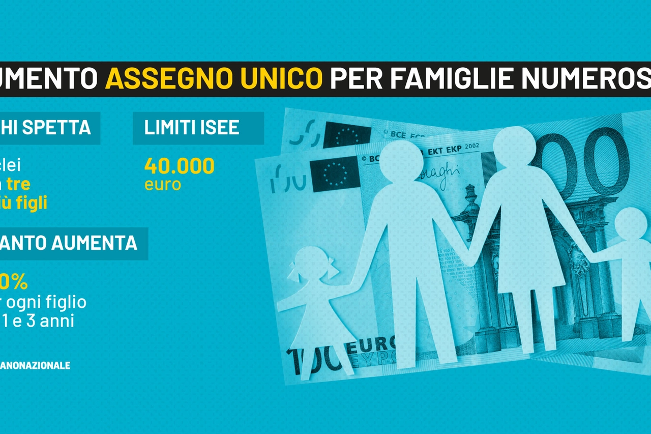 L'Assegno unico per le famiglie numerose