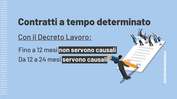 Contratti a tempo determinato, assunzioni e rinnovi più facili: ecco come