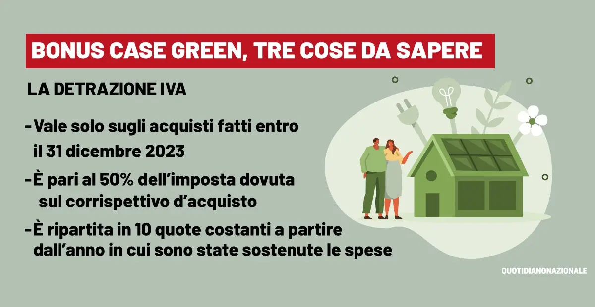 Case green, guida al bonus 2023: a chi spetta, come e quando richiederlo